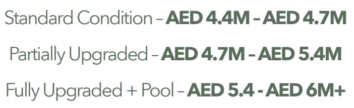 "Dubai residential real estate"